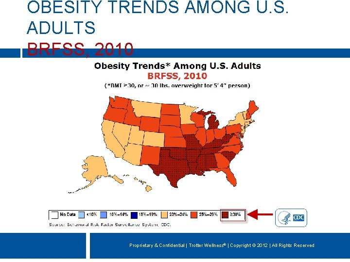 OBESITY TRENDS AMONG U. S. ADULTS BRFSS, 2010 Proprietary & Confidential | Trotter Wellness®