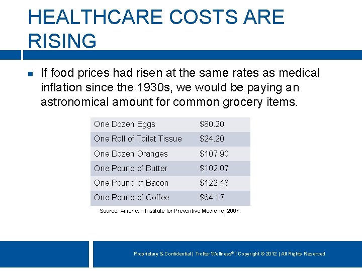 HEALTHCARE COSTS ARE RISING If food prices had risen at the same rates as