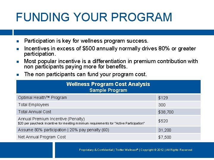 FUNDING YOUR PROGRAM Participation is key for wellness program success. Incentives in excess of