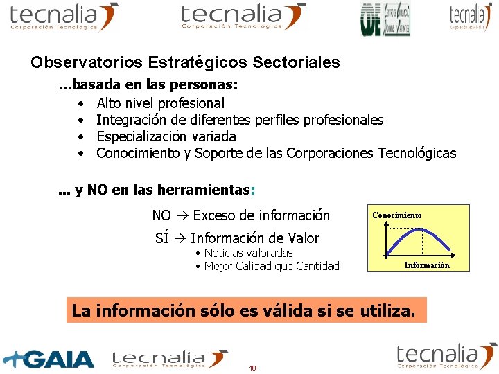 Observatorios Estratégicos Sectoriales …basada en las personas: • Alto nivel profesional • Integración de Observatorios Estratégicos Sectoriales …basada en las personas: • Alto nivel profesional • Integración de