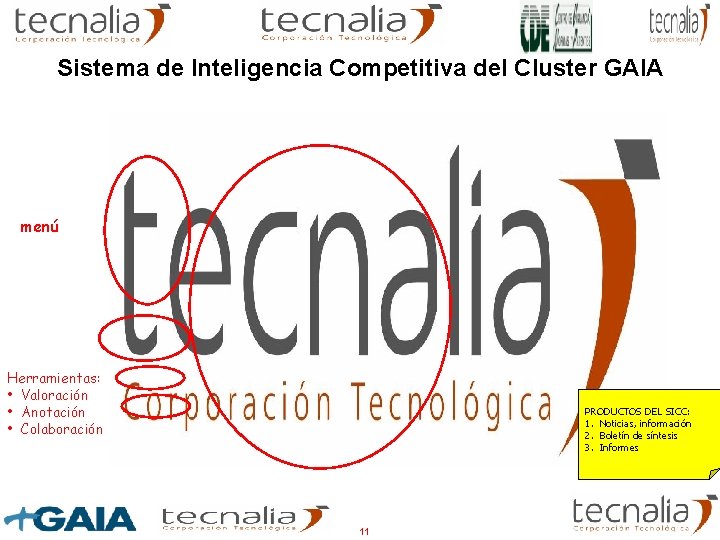 Sistema de Inteligencia Competitiva del Cluster GAIA menú Herramientas: • Valoración • Anotación • Sistema de Inteligencia Competitiva del Cluster GAIA menú Herramientas: • Valoración • Anotación •
