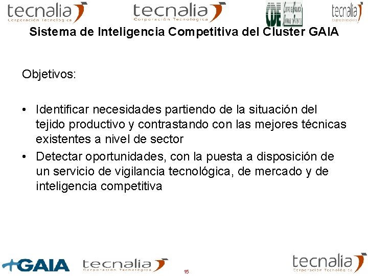 Sistema de Inteligencia Competitiva del Cluster GAIA Objetivos: • Identificar necesidades partiendo de la Sistema de Inteligencia Competitiva del Cluster GAIA Objetivos: • Identificar necesidades partiendo de la
