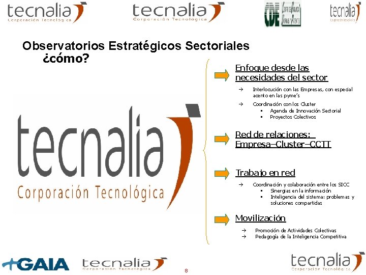 Observatorios Estratégicos Sectoriales ¿cómo? Enfoque desde las necesidades del sector Interlocución con las Empresas, Observatorios Estratégicos Sectoriales ¿cómo? Enfoque desde las necesidades del sector Interlocución con las Empresas,