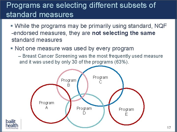 Programs are selecting different subsets of standard measures § While the programs may be