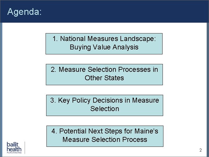 Agenda: 1. National Measures Landscape: Buying Value Analysis 2. Measure Selection Processes in Other