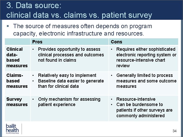 3. Data source: clinical data vs. claims vs. patient survey § The source of