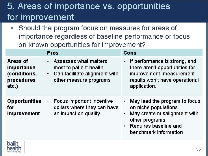 5. Areas of importance vs. opportunities for improvement § Should the program focus on