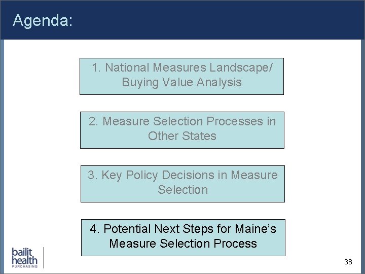 Agenda: 1. National Measures Landscape/ Buying Value Analysis 2. Measure Selection Processes in Other