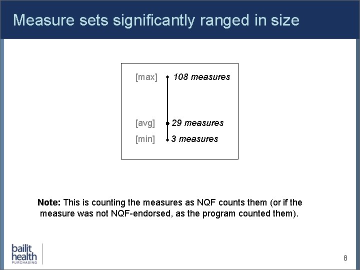Measure sets significantly ranged in size [max] 108 measures [avg] 29 measures [min] 3