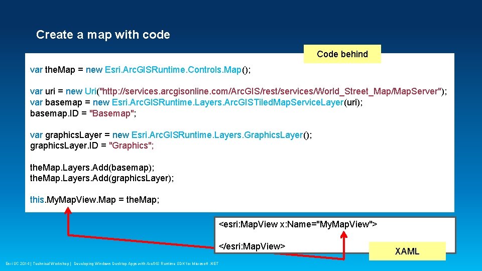 Create a map with code Code behind var the. Map = new Esri. Arc.