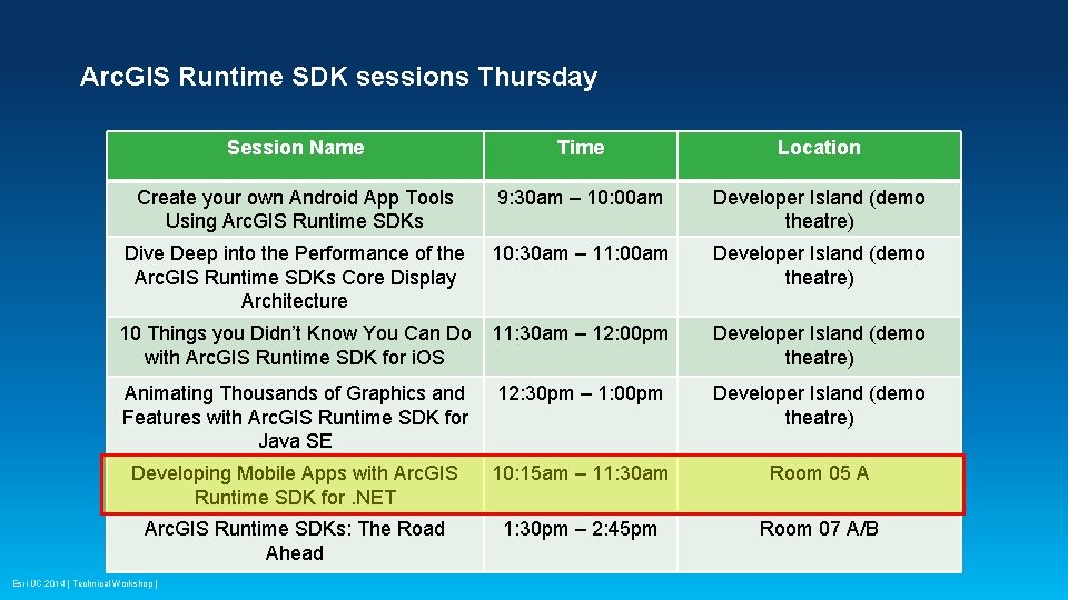 Arc. GIS Runtime SDK sessions Thursday Session Name Time Location Create your own Android