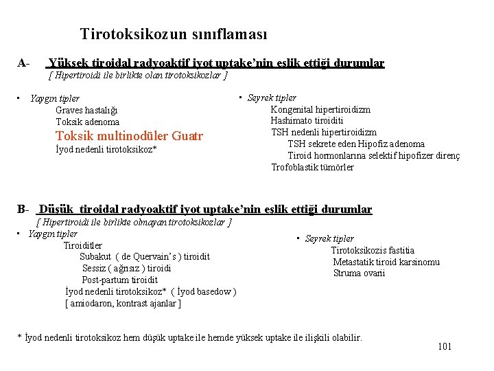 Tirotoksikozun sınıflaması A- Yüksek tiroidal radyoaktif iyot uptake’nin eşlik ettiği durumlar [ Hipertiroidi ile