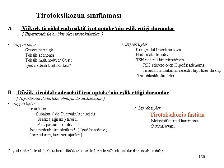 Tirotoksikozun sınıflaması A- Yüksek tiroidal radyoaktif iyot uptake’nin eşlik ettiği durumlar [ Hipertiroidi ile