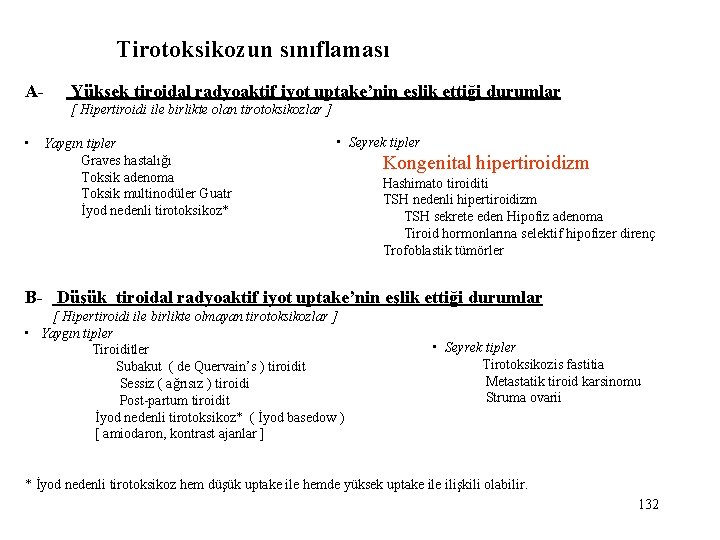 Tirotoksikozun sınıflaması A- Yüksek tiroidal radyoaktif iyot uptake’nin eşlik ettiği durumlar [ Hipertiroidi ile