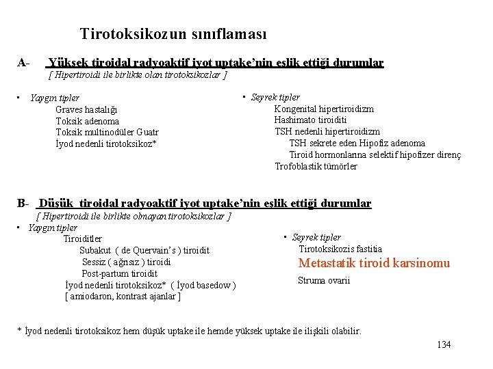 Tirotoksikozun sınıflaması A- Yüksek tiroidal radyoaktif iyot uptake’nin eşlik ettiği durumlar [ Hipertiroidi ile