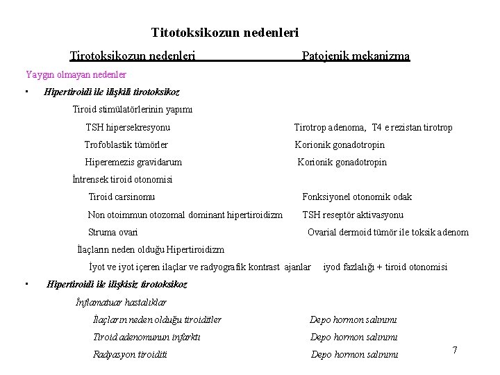  Titotoksikozun nedenleri Tirotoksikozun nedenleri Patojenik mekanizma Yaygın olmayan nedenler • Hipertiroidi ile ilişkili