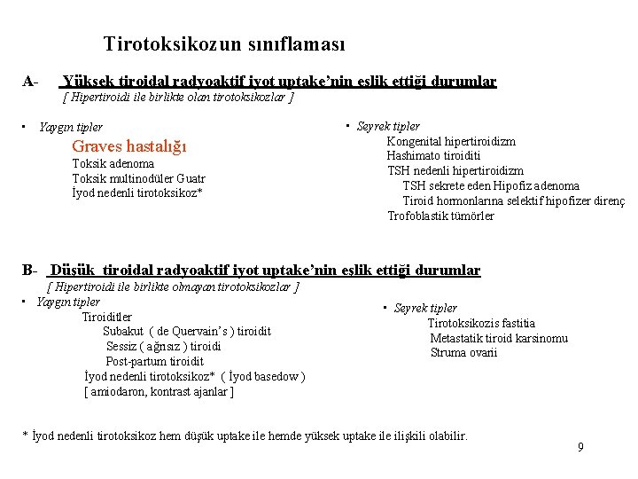 Tirotoksikozun sınıflaması A- Yüksek tiroidal radyoaktif iyot uptake’nin eşlik ettiği durumlar [ Hipertiroidi ile