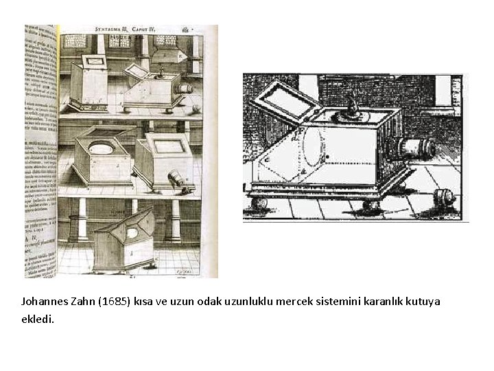 Johannes Zahn (1685) kısa ve uzun odak uzunluklu mercek sistemini karanlık kutuya ekledi. 