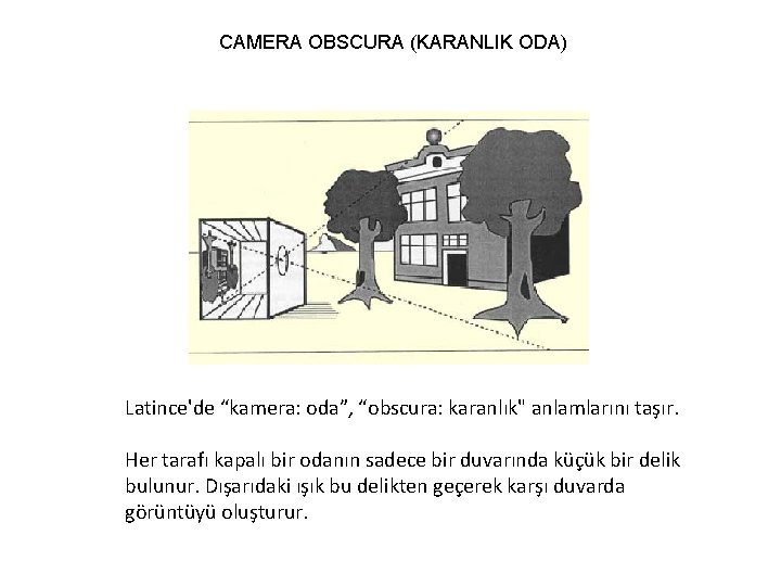 CAMERA OBSCURA (KARANLIK ODA) Latince'de “kamera: oda”, “obscura: karanlık" anlamlarını taşır. Her tarafı kapalı