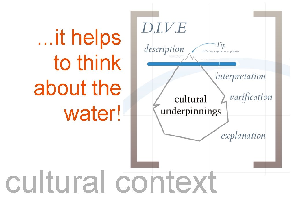 . . . it helps to think about the water! cultural context 