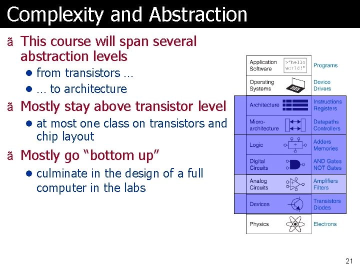 Complexity and Abstraction ã This course will span several abstraction levels l from transistors
