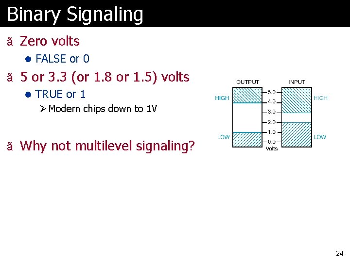 Binary Signaling ã Zero volts l FALSE or 0 ã 5 or 3. 3