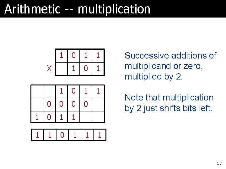 Arithmetic -- multiplication 1 0 1 1 0 0 1 0 1 X 1