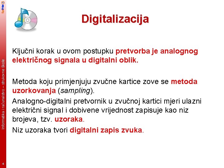Informatika i raunalstvo strukovne kole 10 Multimedija Zvuk