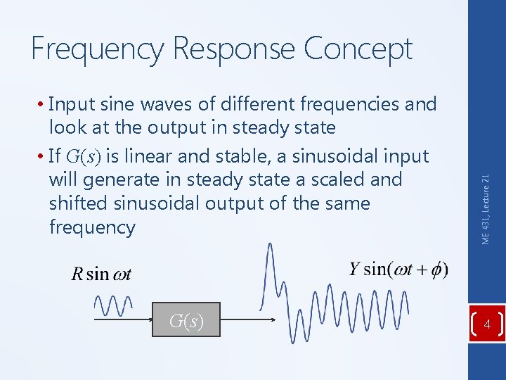  • Input sine waves of different frequencies and look at the output in