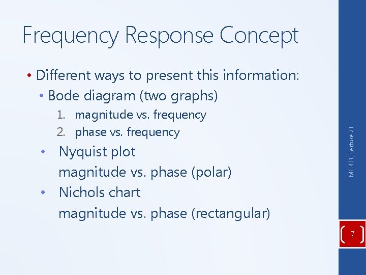 Frequency Response Concept 1. magnitude vs. frequency 2. phase vs. frequency • Nyquist plot