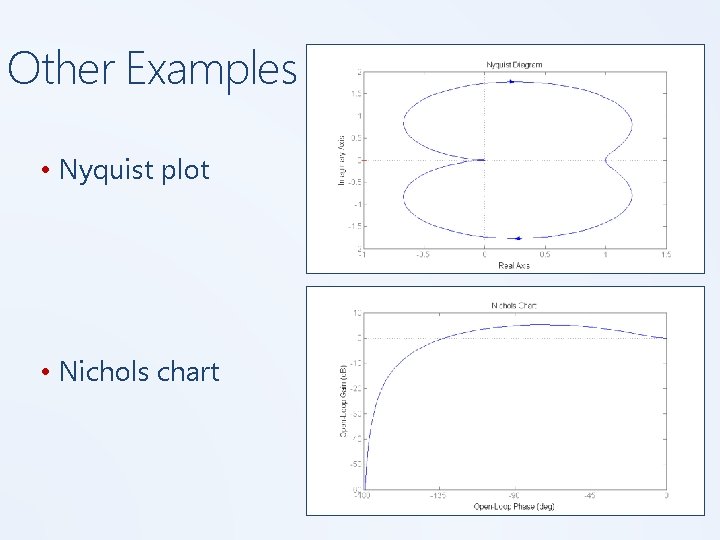 Other Examples • Nyquist plot • Nichols chart 