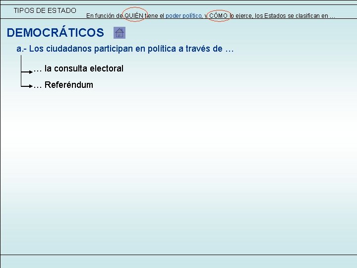 TIPOS DE ESTADO En función de QUIÉN tiene el poder político, y CÓMO lo TIPOS DE ESTADO En función de QUIÉN tiene el poder político, y CÓMO lo