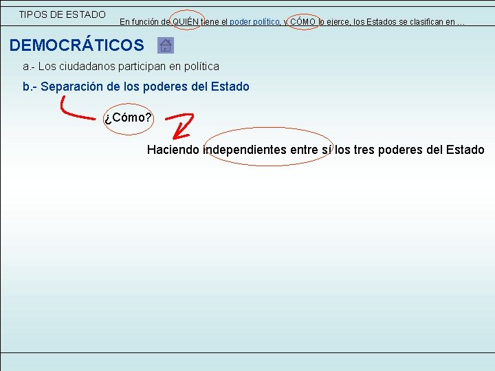 TIPOS DE ESTADO En función de QUIÉN tiene el poder político, y CÓMO lo TIPOS DE ESTADO En función de QUIÉN tiene el poder político, y CÓMO lo