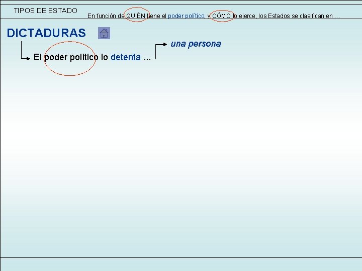 TIPOS DE ESTADO En función de QUIÉN tiene el poder político, y CÓMO lo TIPOS DE ESTADO En función de QUIÉN tiene el poder político, y CÓMO lo