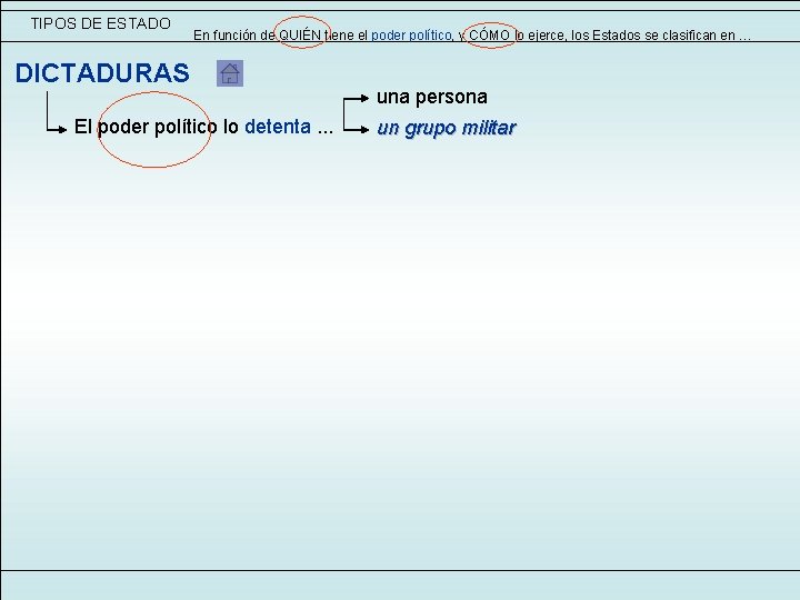 TIPOS DE ESTADO En función de QUIÉN tiene el poder político, y CÓMO lo TIPOS DE ESTADO En función de QUIÉN tiene el poder político, y CÓMO lo