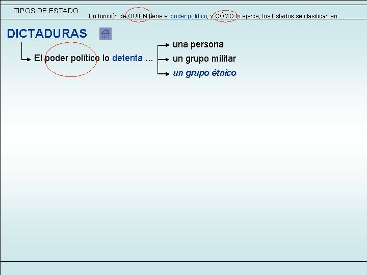 TIPOS DE ESTADO En función de QUIÉN tiene el poder político, y CÓMO lo TIPOS DE ESTADO En función de QUIÉN tiene el poder político, y CÓMO lo