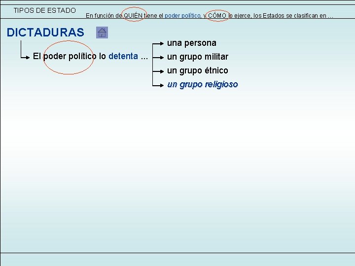 TIPOS DE ESTADO En función de QUIÉN tiene el poder político, y CÓMO lo TIPOS DE ESTADO En función de QUIÉN tiene el poder político, y CÓMO lo