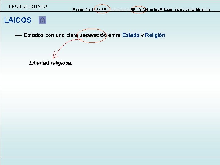 TIPOS DE ESTADO En función del PAPEL que juega la RELIGIÓN en los Estados, TIPOS DE ESTADO En función del PAPEL que juega la RELIGIÓN en los Estados,