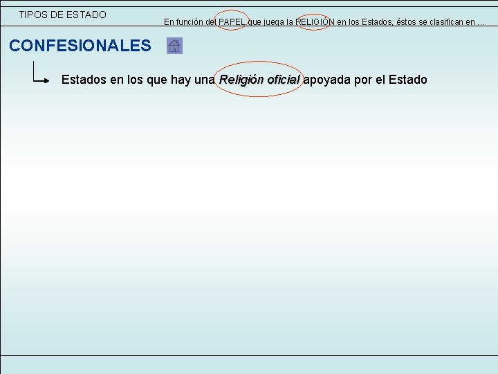 TIPOS DE ESTADO En función del PAPEL que juega la RELIGIÓN en los Estados, TIPOS DE ESTADO En función del PAPEL que juega la RELIGIÓN en los Estados,