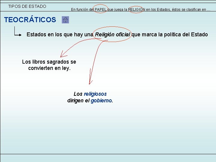 TIPOS DE ESTADO En función del PAPEL que juega la RELIGIÓN en los Estados, TIPOS DE ESTADO En función del PAPEL que juega la RELIGIÓN en los Estados,