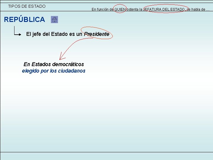 TIPOS DE ESTADO En función de QUIEN ostenta la JEFATURA DEL ESTADO, se habla TIPOS DE ESTADO En función de QUIEN ostenta la JEFATURA DEL ESTADO, se habla