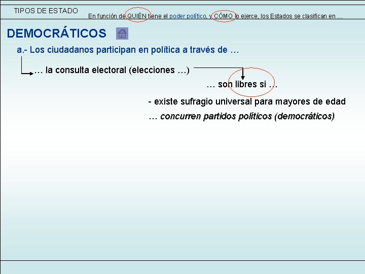 TIPOS DE ESTADO En función de QUIÉN tiene el poder político, y CÓMO lo TIPOS DE ESTADO En función de QUIÉN tiene el poder político, y CÓMO lo