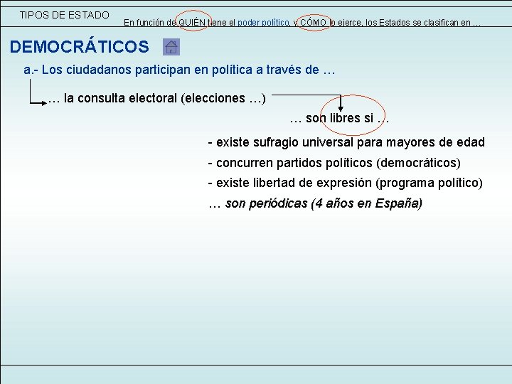 TIPOS DE ESTADO En función de QUIÉN tiene el poder político, y CÓMO lo TIPOS DE ESTADO En función de QUIÉN tiene el poder político, y CÓMO lo