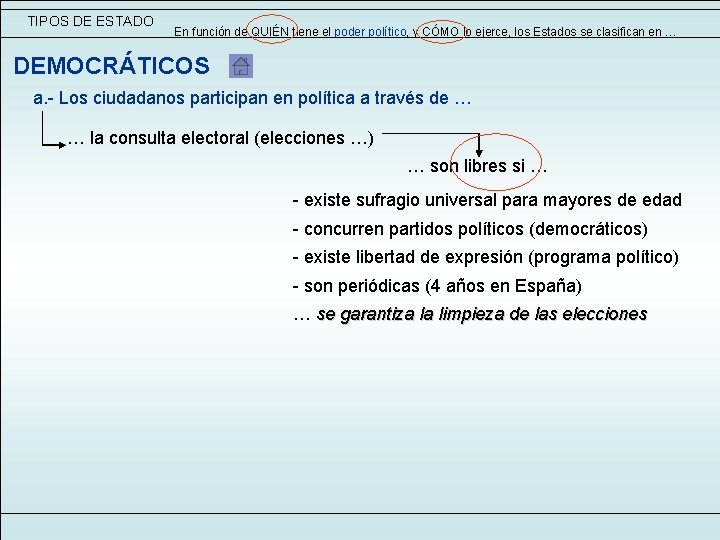 TIPOS DE ESTADO En función de QUIÉN tiene el poder político, y CÓMO lo TIPOS DE ESTADO En función de QUIÉN tiene el poder político, y CÓMO lo