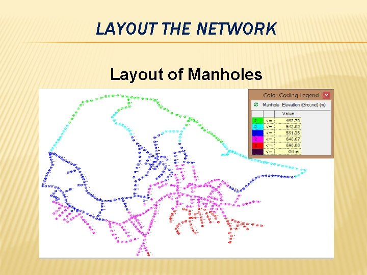 LAYOUT THE NETWORK Layout of Manholes 