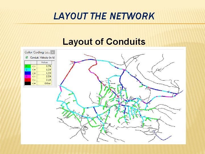 LAYOUT THE NETWORK Layout of Conduits 