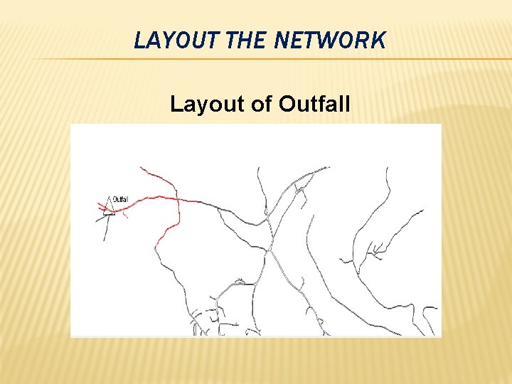 LAYOUT THE NETWORK Layout of Outfall 