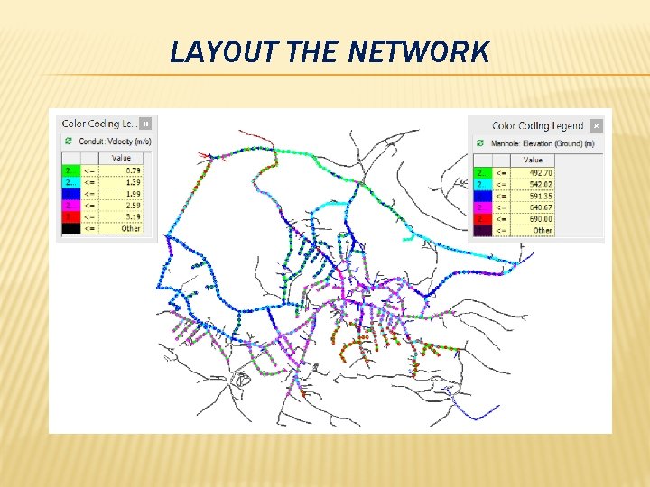 LAYOUT THE NETWORK 