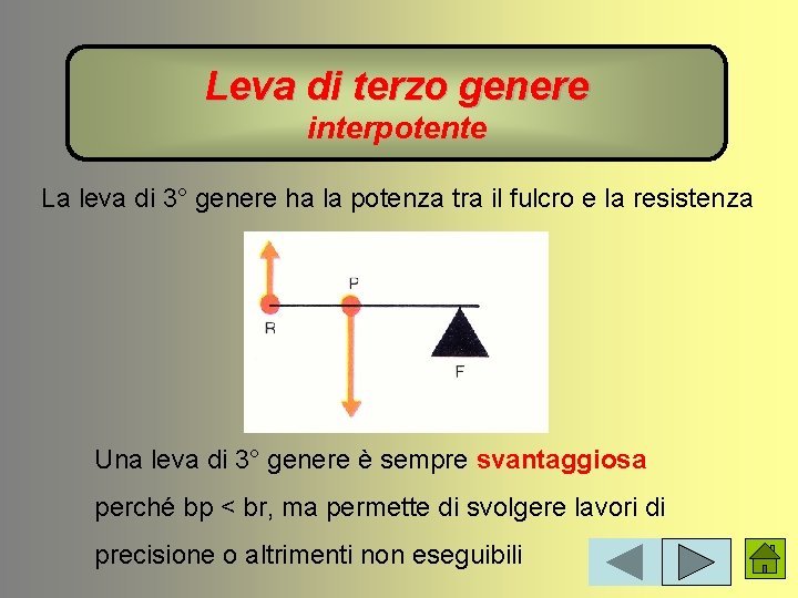 Leva di terzo genere interpotente La leva di 3° genere ha la potenza tra