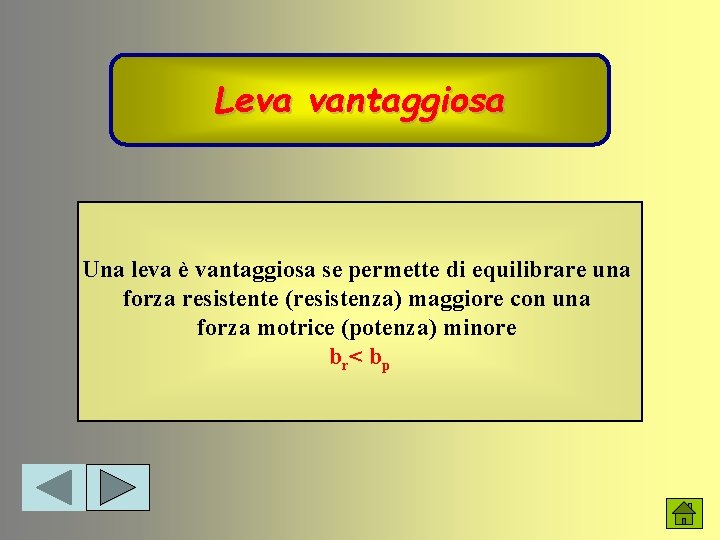 Leva vantaggiosa Una leva è vantaggiosa se permette di equilibrare una forza resistente (resistenza)